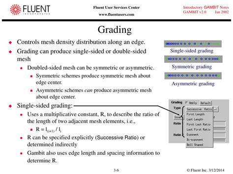 Image result for Grading Optimization Aligned Edge with Multiple Segments