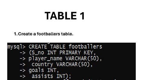 MY SQL - Main Data: Creating and Managing Tables - Studocu