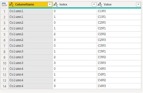Solved: Replace values in a table using a table containing ...