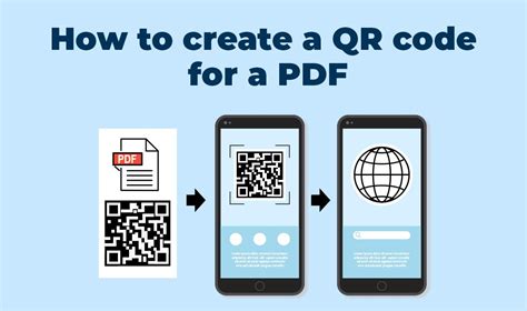 How to Create a QR Code for a PDF 的图像结果