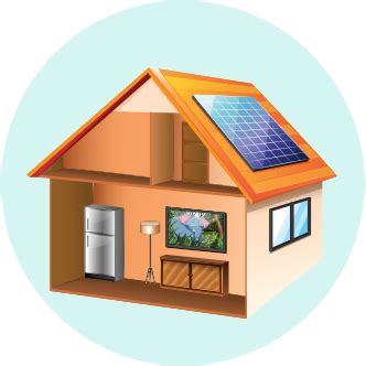 Understanding Solar Power - Solar Power System - Livguard Solar