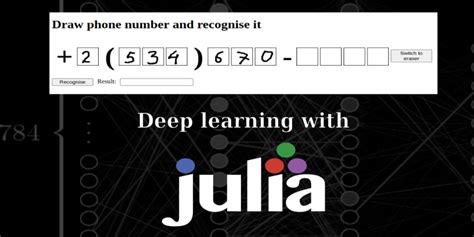 Image result for Julian Algorithm