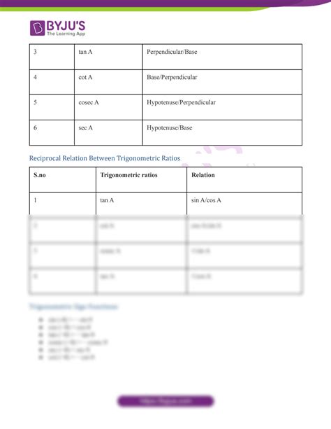 Image result for Trigonometry Formulas Class 10