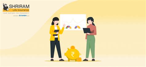 Blogs on Savings, Investment & Life Insurance - Shriram Life