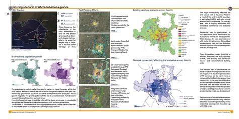 Towards an Equitable and Livable Ahmedabad | CEPT - Portfolio