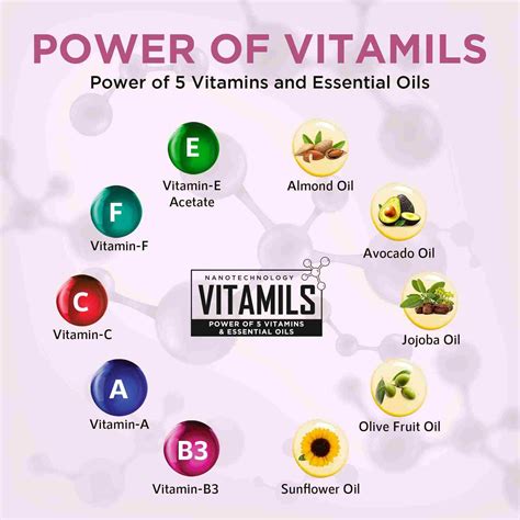 Buy Online MoodBliss Face Primer | Face Primer for Flawless Skin – Orgatre