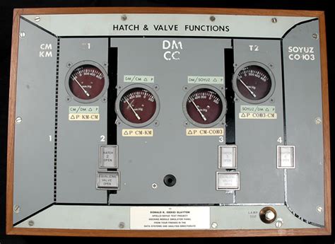 Image result for The Project Apollo Visual Docking Simulator