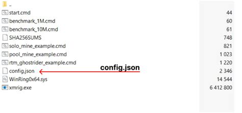 Command Line Xmrig 的图像结果
