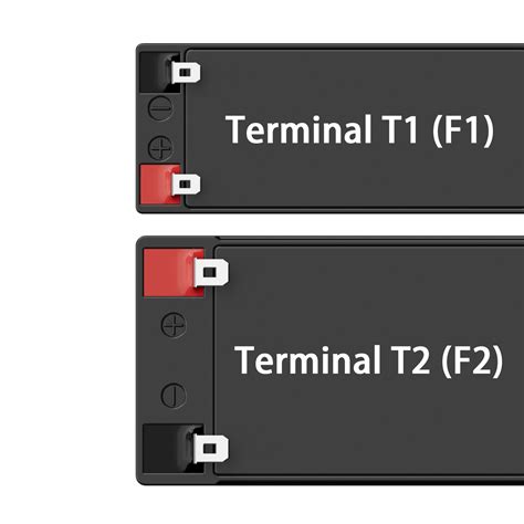 T1 vs. T2 Battery Terminals (F1 vs. F2): A Guide to Marine Battery ...