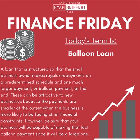 Happy #FinanceFriday !!! This week’s term is balloon loan. This is the ...