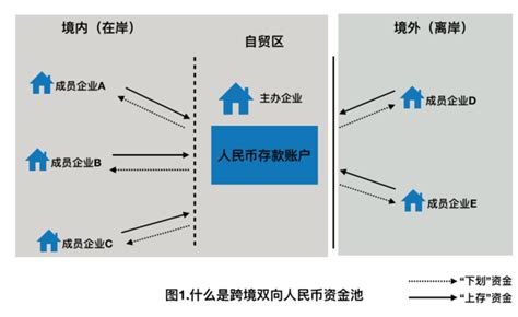 金融_中国财政金融案例中心