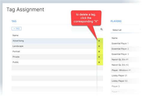 Image result for Tagging Characters