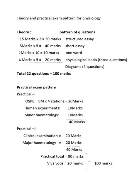 Image result for Practical Exam Pattern