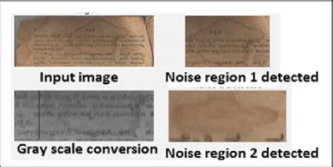 Random Noise Patterns Python 的图像结果
