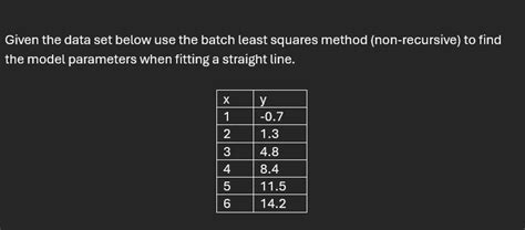 Image result for Batch Squares Algorithm and Recursive Least Squares Algorithm