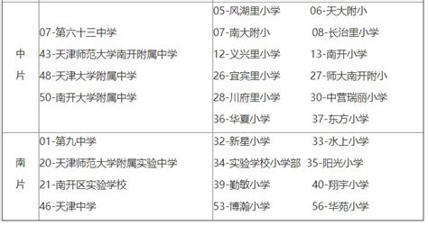 东阳市2020年公办中小学招生学区划分一览表_房产资讯-金华房天下