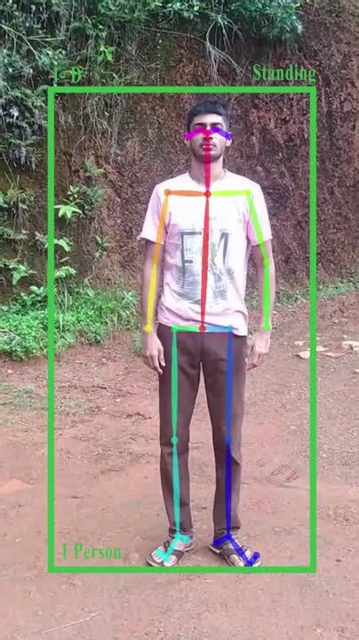 Image result for Openpose Python-Opencv