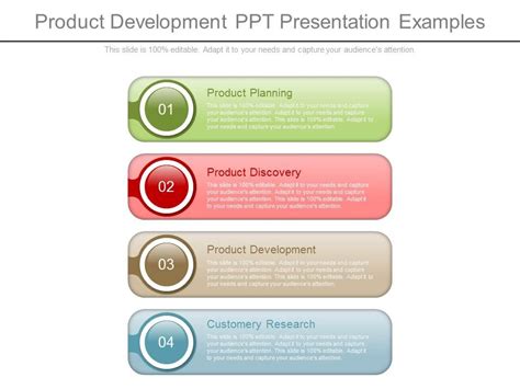 Image result for Product Realization Presentation Examples