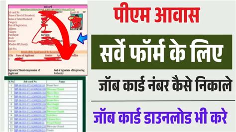 Pradhan Mantri Awas Yojana and NREGA Job Card: Download and Use