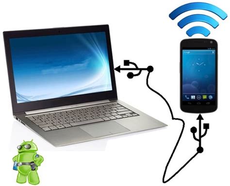 SimpleRT is for Android reverse tethering, share your PC’s connection ...