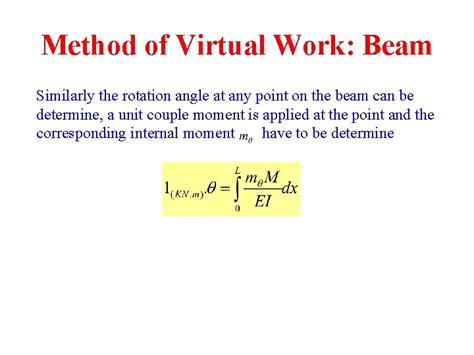 Image result for Method of Virtual Work Beam Examples