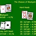 casino royale cast - Indian Casino Games