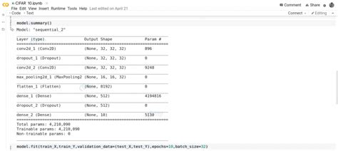 Image result for Image Classification Deep Learning Python