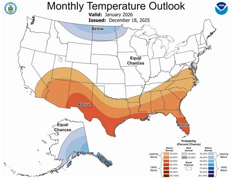 January Temperature and Precipitation Outlook