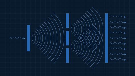 Image result for Old Physics Lecture Background