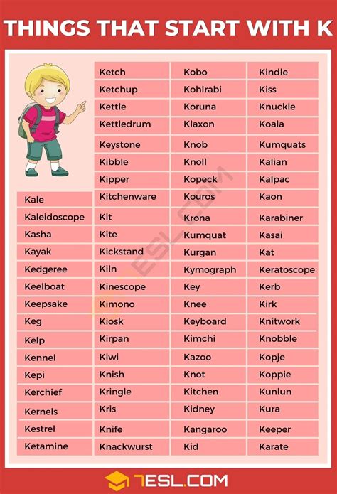 Things that Start with K in English • 7ESL | Birthday words, Words ...