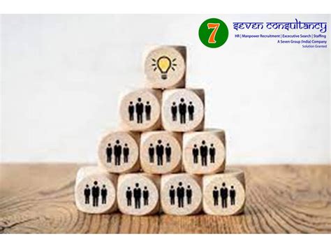 7: Payroll outsourcing companies in Surat