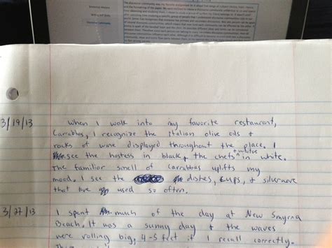 Image result for Discourse Community Examples