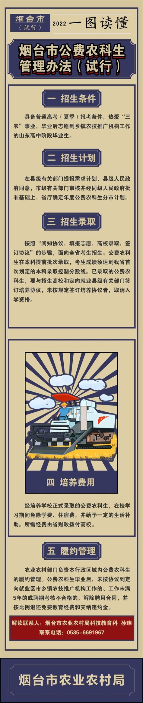 中国农业大学烟台研究院 校园招聘 【政策措施】烟台市高校毕业生来烟留烟就业创业政策手册