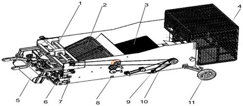 Design and Testing of Air-Separation-Type Tillage Layer Residual Film ...