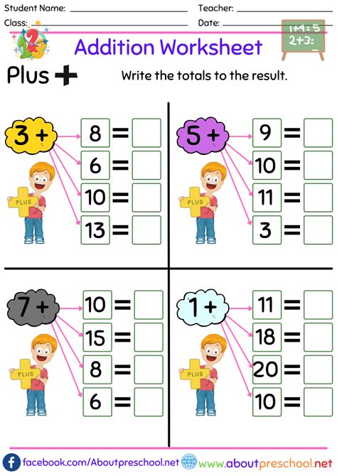 Addition Kindergarten Worksheet
