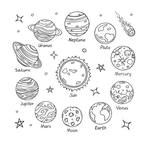 Solar System Coloring 的图像结果