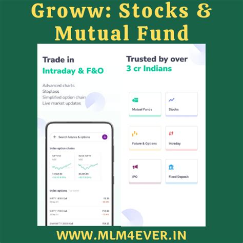 Groww App Detailed Review