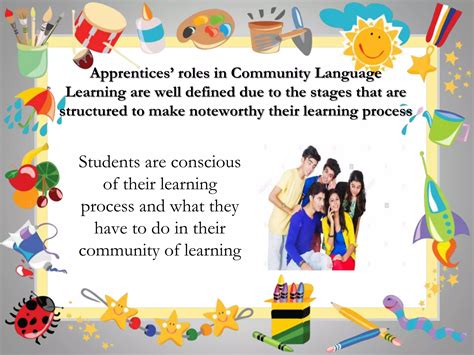 Image result for Community Language Learning