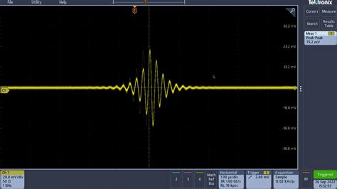AD9106 & AD9102 Evaluation Boards [Analog Devices Wiki]