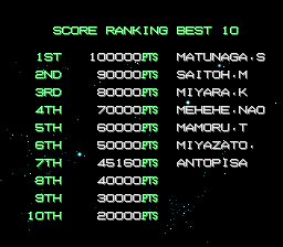 [mdk] Raiga - Strato Fighter (Japan, set 1) download for mame 0.288