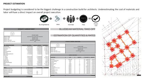 UG BARCH Studio 4 | Design Development And Construction Estimation ...