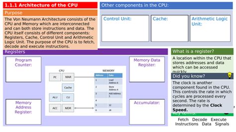 Computer Science Knowledge Structure 的图像结果
