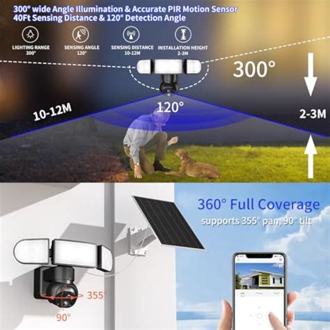 Image result for Simple Minecraft Security Camera Design