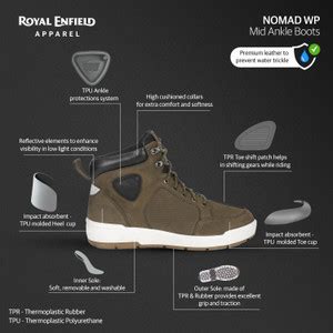 ROYAL ENFIELD City Cruising Olive Boots Boots For Men - Buy ROYAL ...