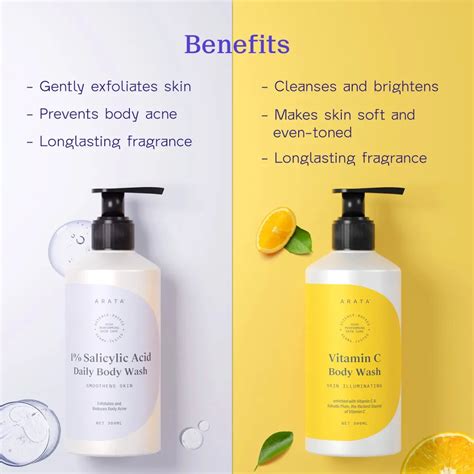 Skin Care Body Wash Combo 600 ML (Pack of 2) – Arata