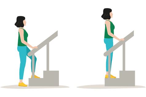 Image result for Forward Step to Return Exercise