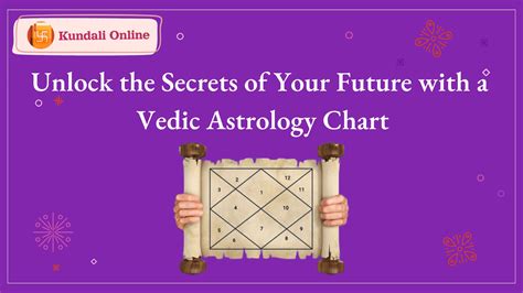 Unlock Future with Vedic Astrology Chart Insights