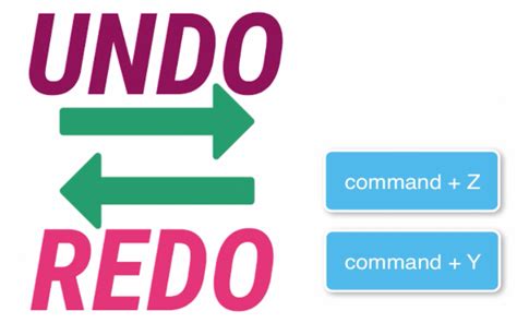 Image result for Undo/Redo Logo