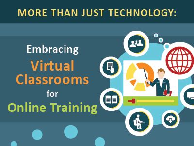 Image result for Virtual Classroom Training