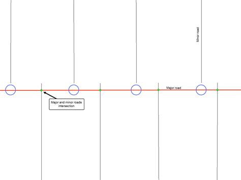 ArcMap Intersect 的图像结果
